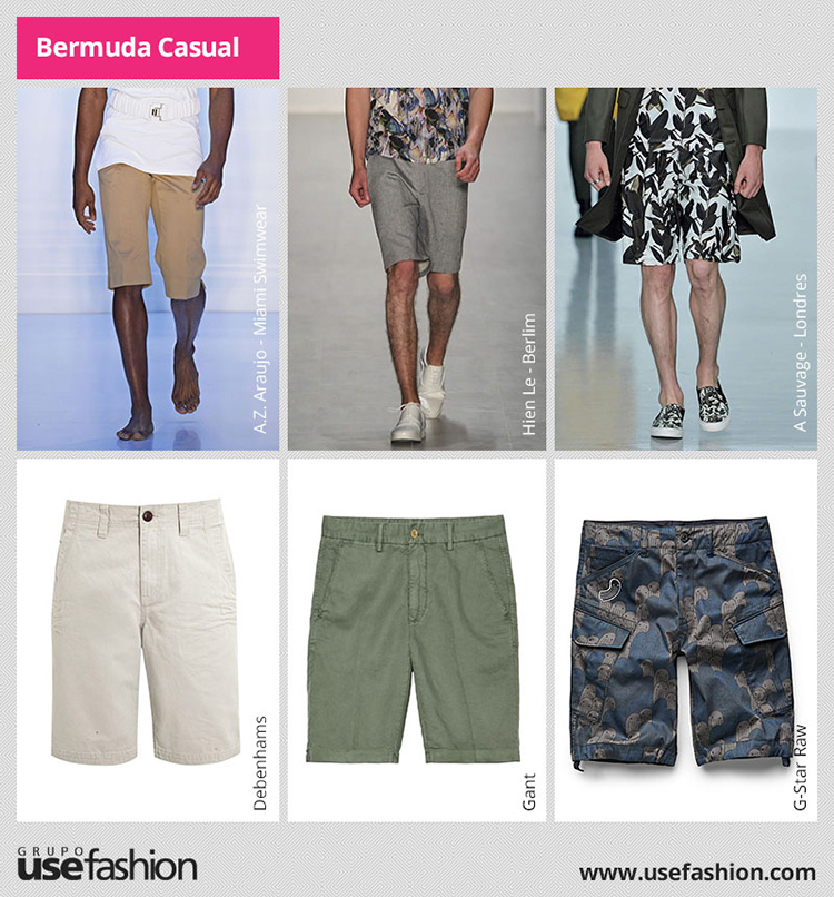 Tendências de moda masculina - Verão 2015-2016 - Bermudas casuais